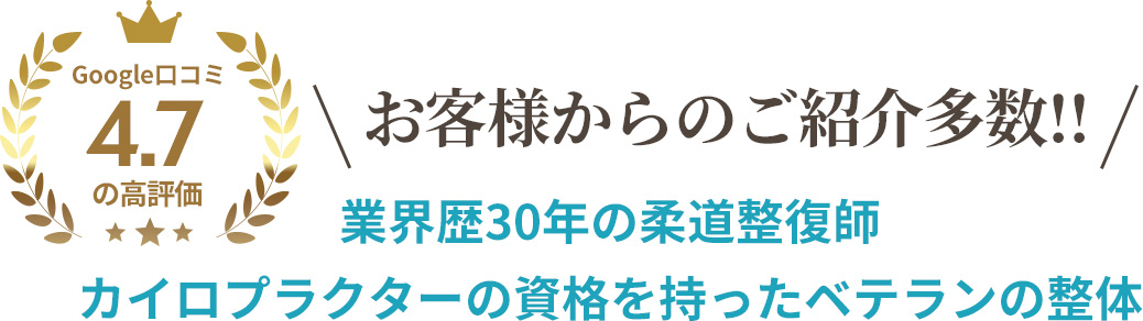 Google口コミ4.7の高評価　お客様からのご紹介多数!!業界歴30年の柔道整復師カイロプラクターの資格を持ったベテランの整体